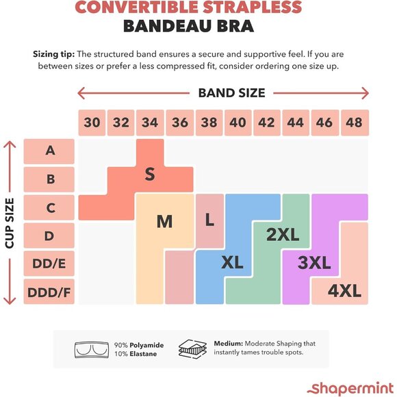 Strapless Bandeau Top Plus Size Support Non-Slip Breathable Dress Layering - Picture 2 of 7